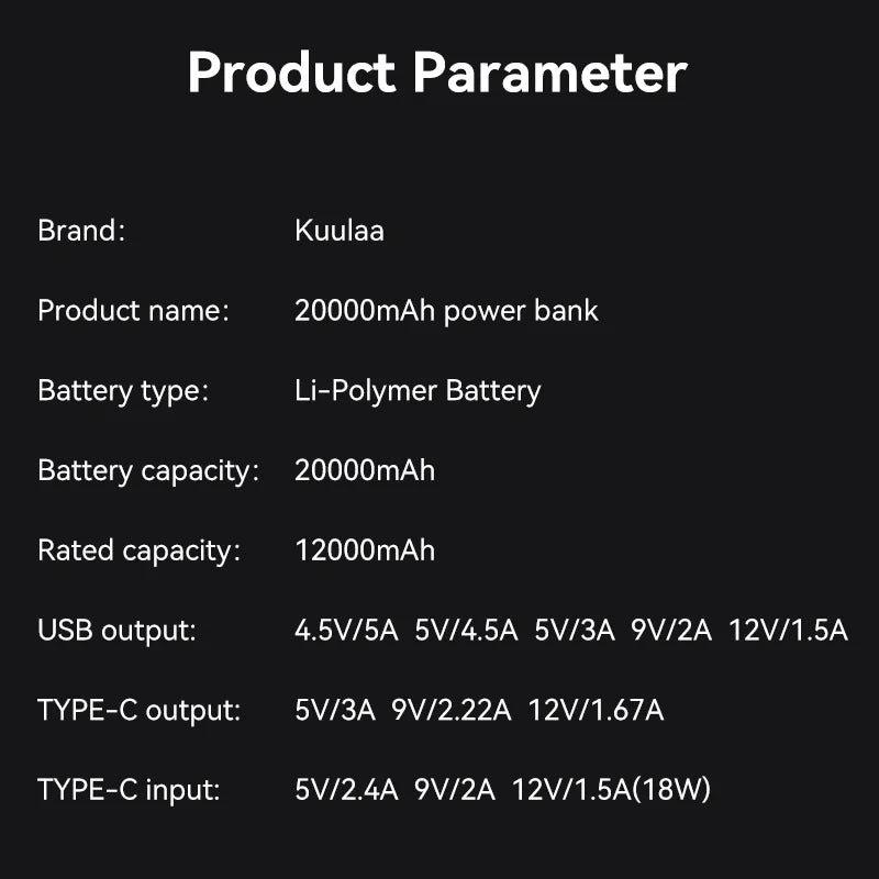 20,000mAh Portable Power Bank with 22.5W Fast Charging