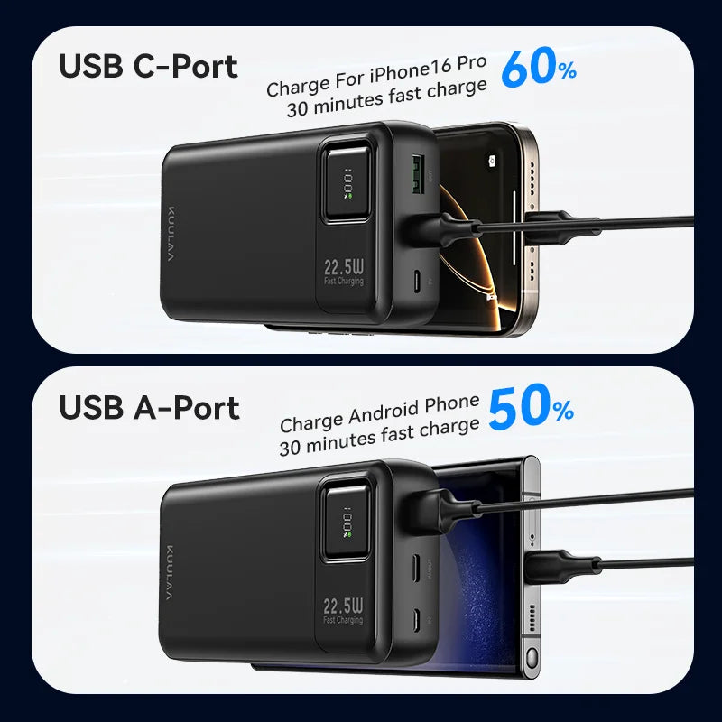 20,000mAh Portable Power Bank with 22.5W Fast Charging