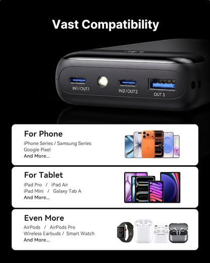 Mini 20,000mAh Fast-Charge Power Bank