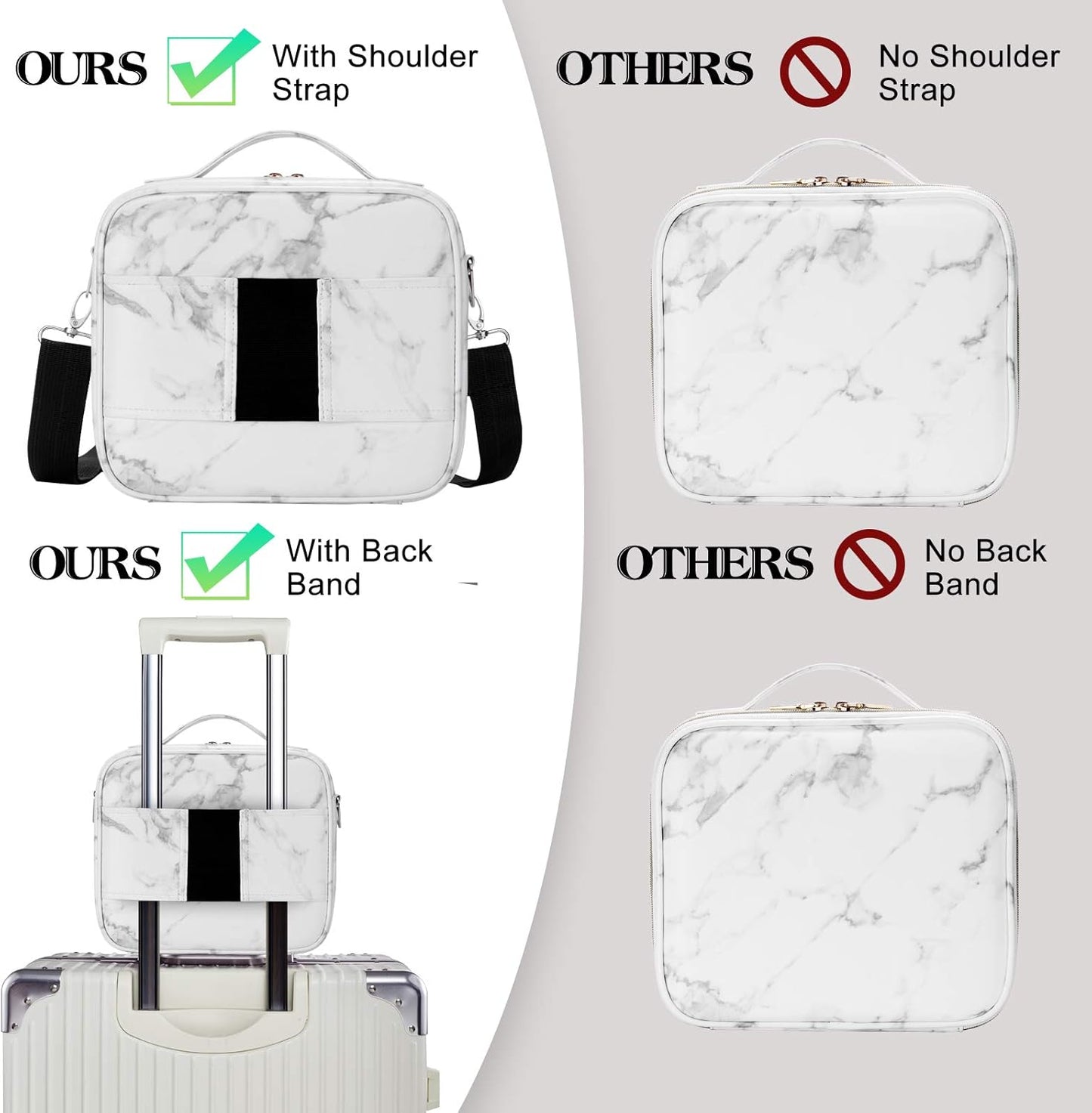 Travel Makeup Bag with Adjustable Dividers