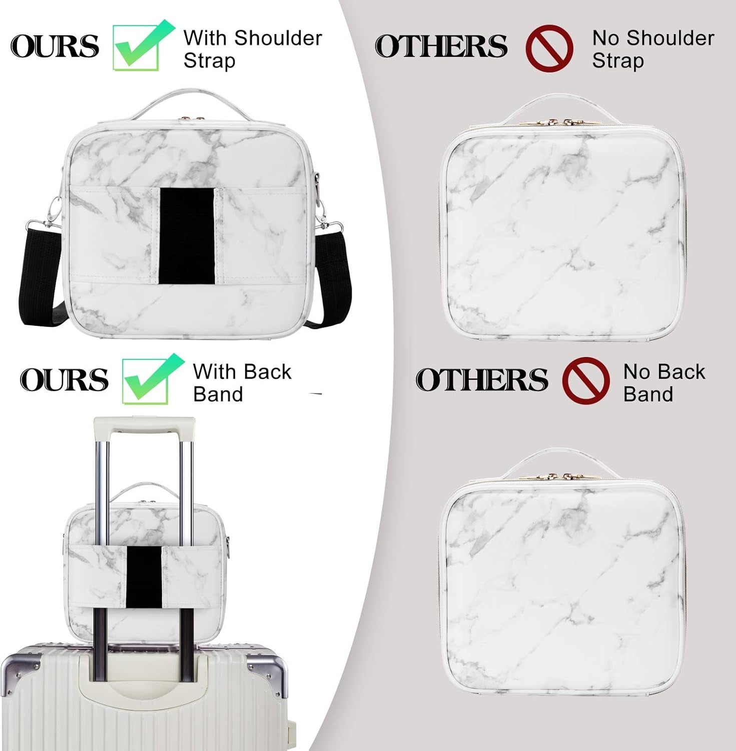 Travel Makeup Bag with Adjustable Dividers