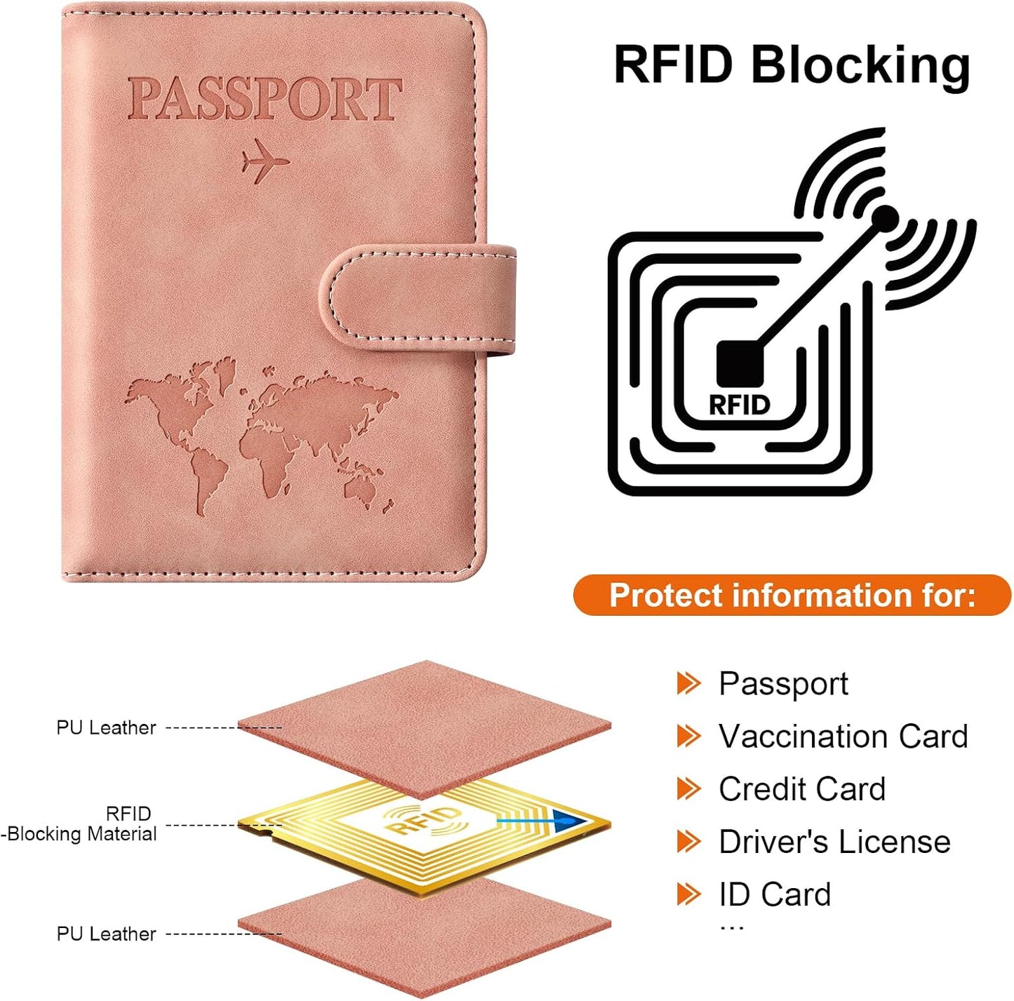 Slim Travel Passport Wallet with Card Slots