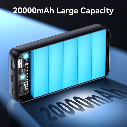 20,000mAh Portable Power Bank with 22.5W Fast Charging