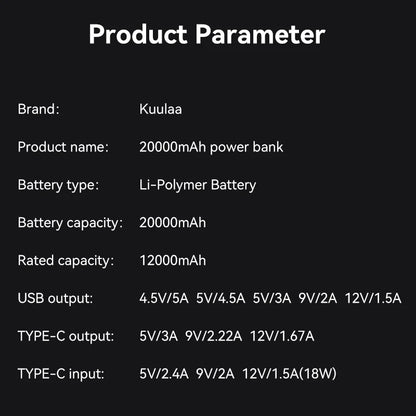 20,000mAh Portable Power Bank with 22.5W Fast Charging