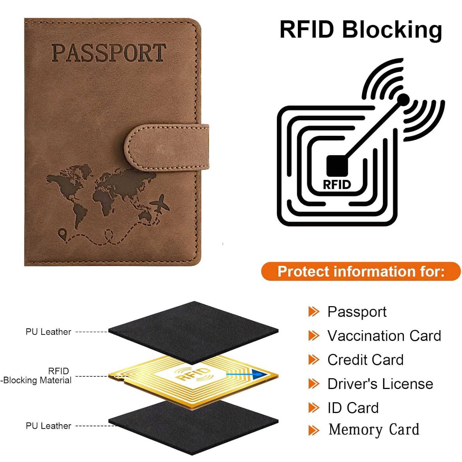 Passport Holder & Document Wallet