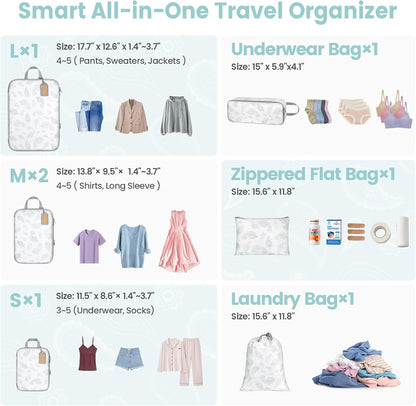 Compression Packing Cubes for Travel