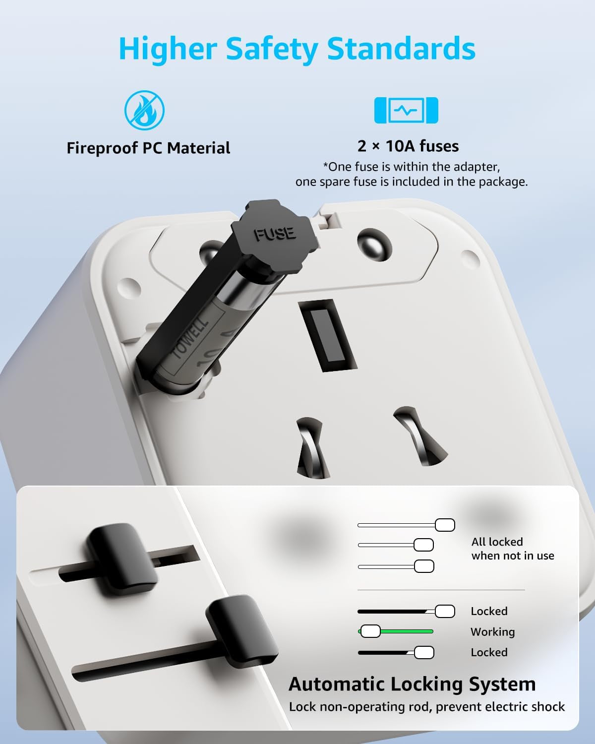 Universal Travel Adapter - 2500W International Plug Adapter