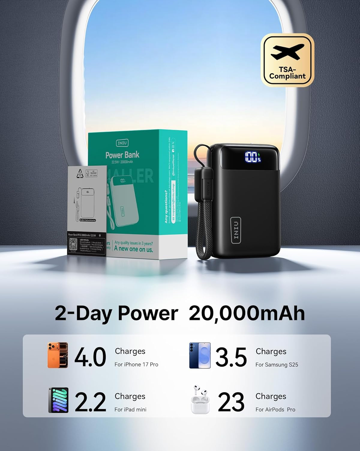 Mini 20,000mAh Fast-Charge Power Bank