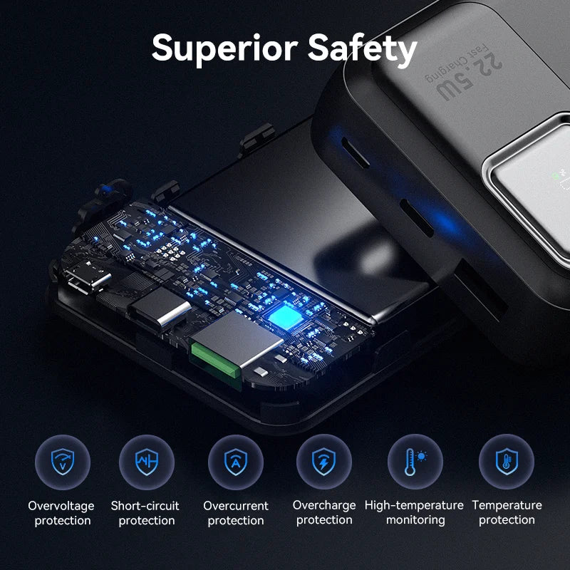 20,000mAh Portable Power Bank with 22.5W Fast Charging