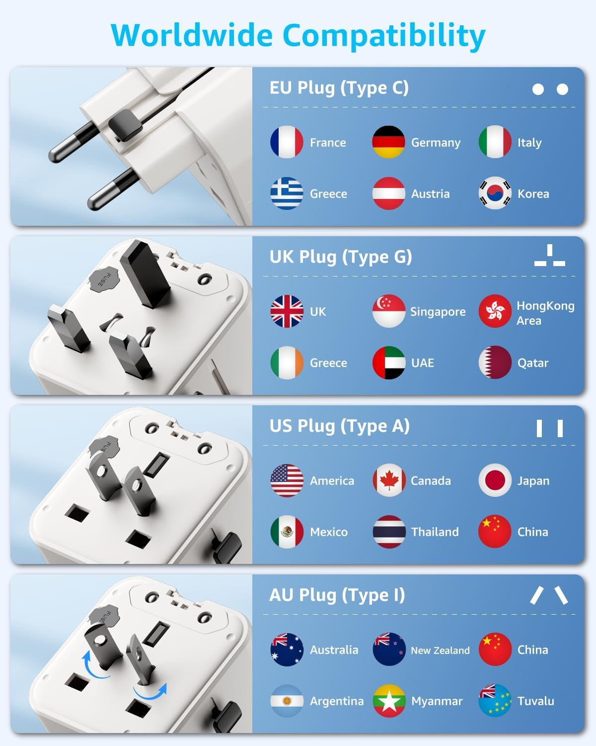 Universal Travel Adapter - 2500W International Plug Adapter